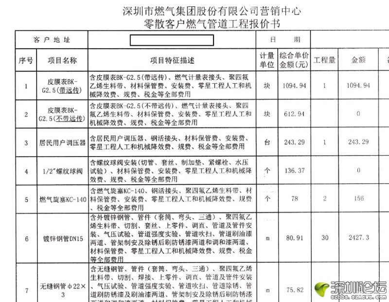 如何成为一名合格的管道工程师?— 从无到有的成长之路
